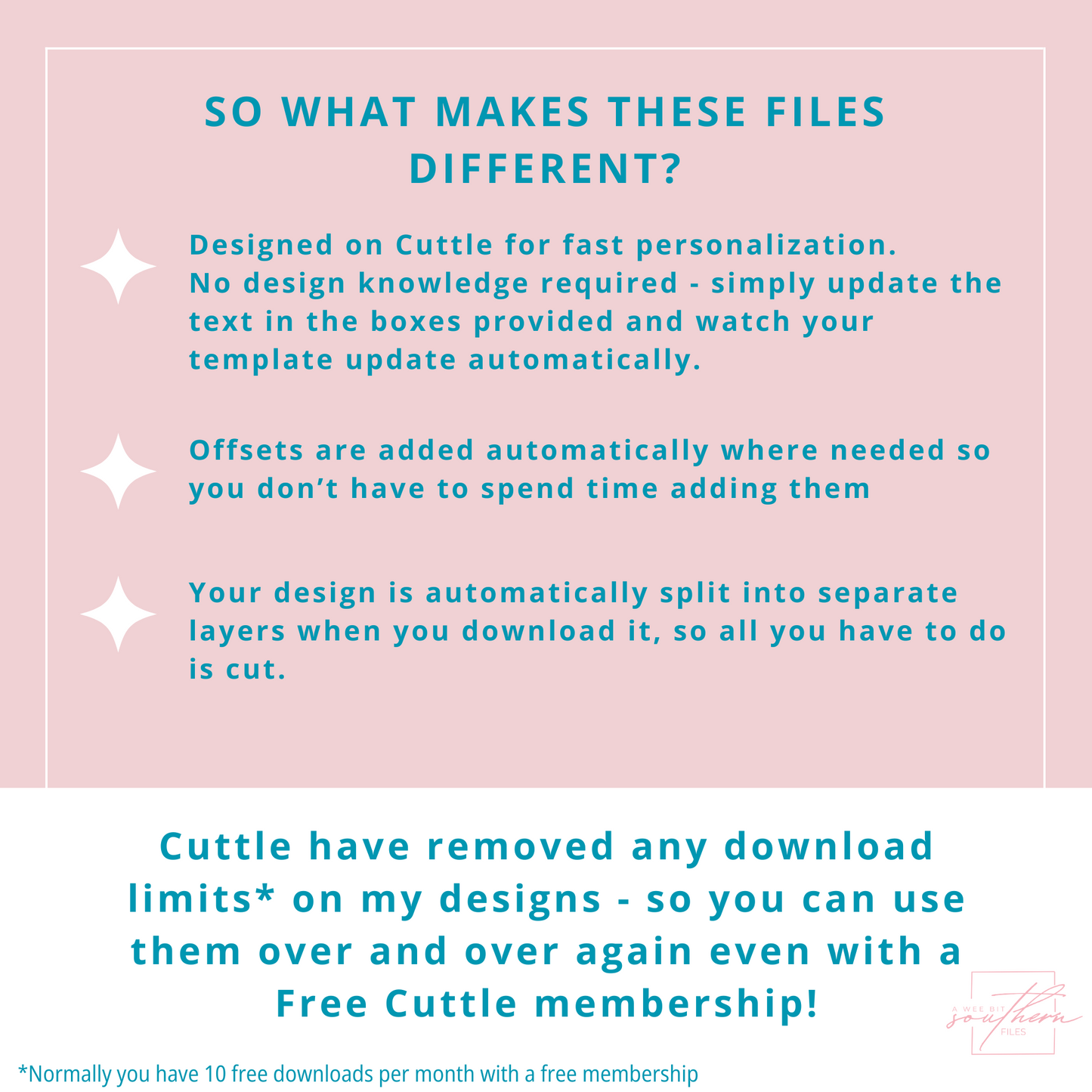 Personalized Pencil Holder Gift SVG File