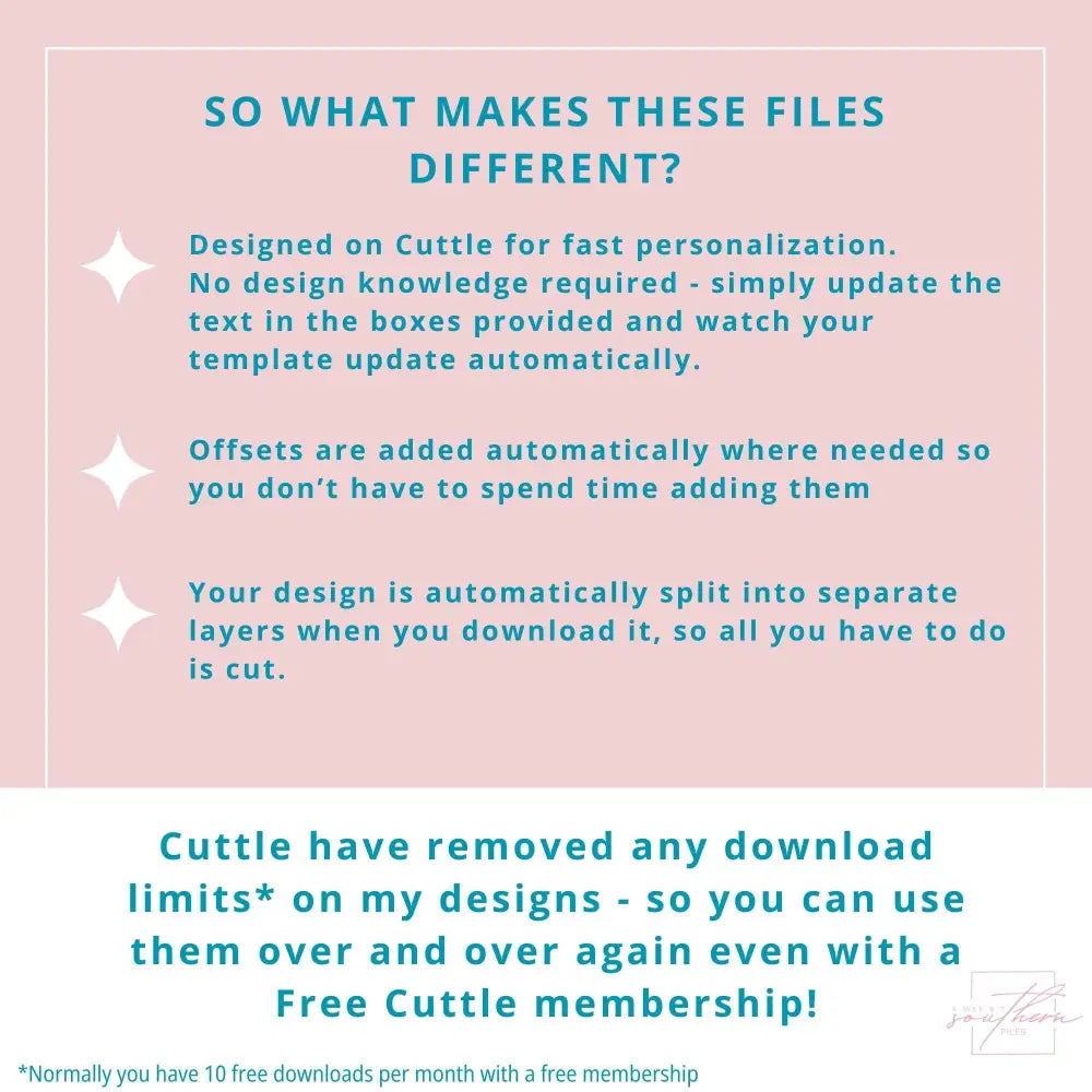 Birth stats frame for newborn SVG File - Digital File