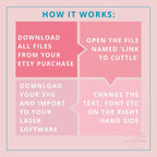 Birthday Princess message board prop SVG File - Digital File