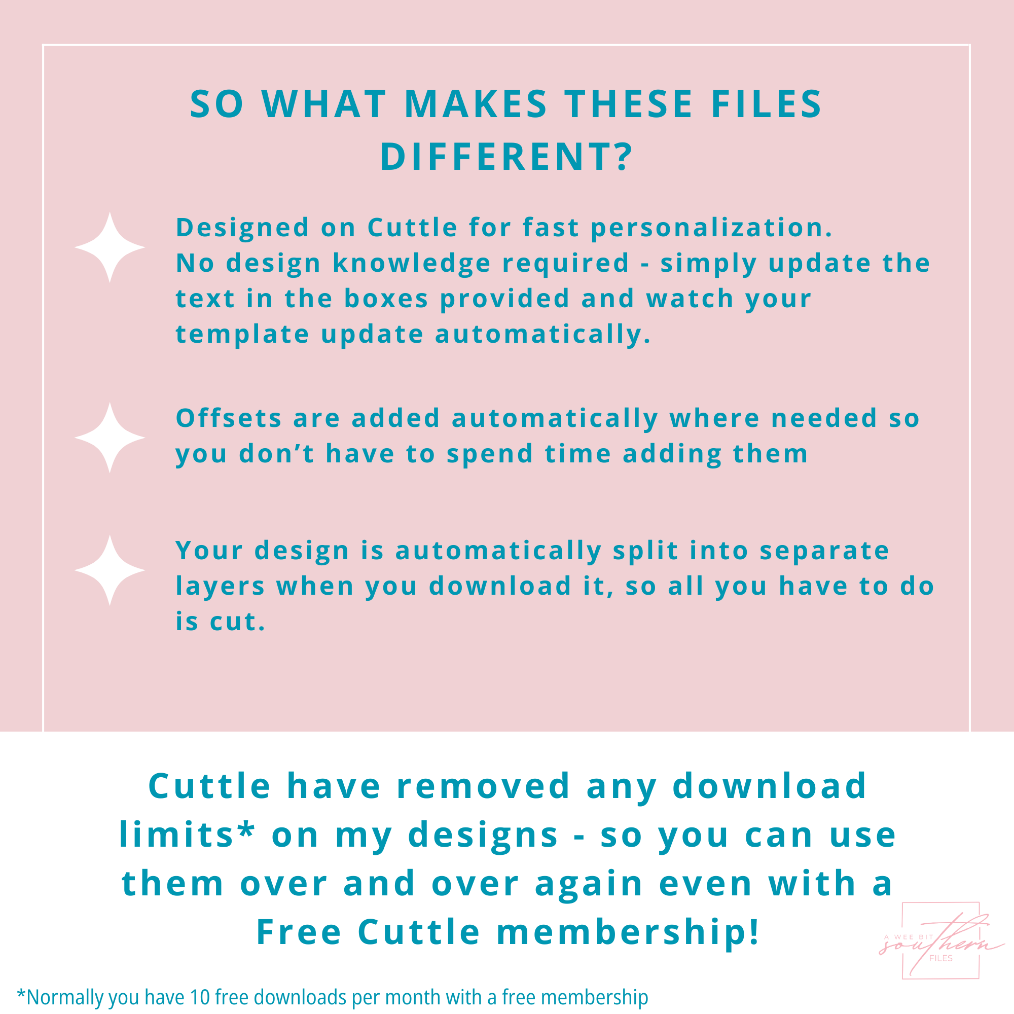 Personalized Pencil Holder Gift SVG File - Digital File
