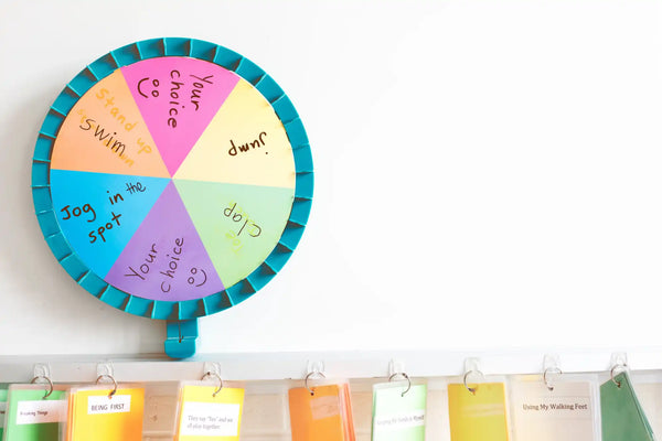 Teal and pink exercise wheel with colorful sections for different activities.